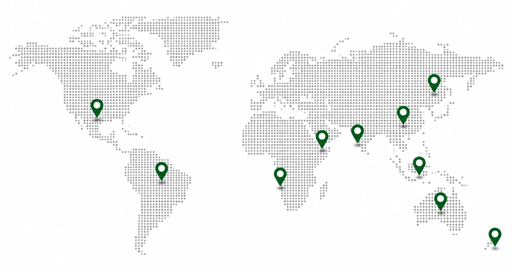 Global markets for Indian agricultural exports